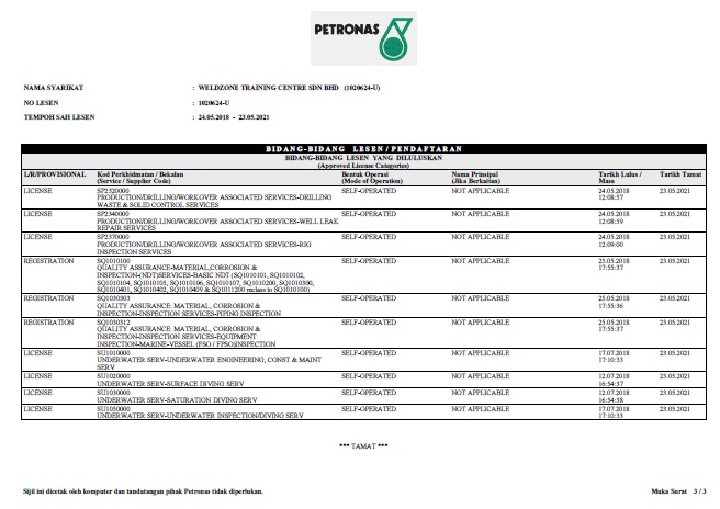 lesen petronas